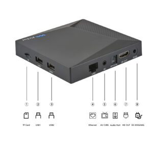 WE2USAT K3 Pro Plus streaming box